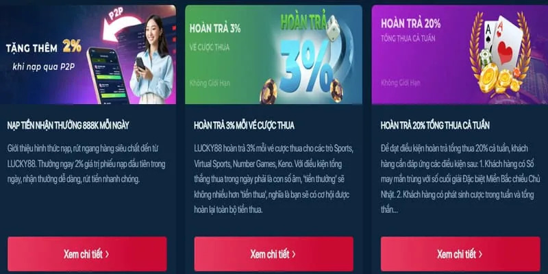 Các loại trò chơi Bắn Cá phổ biến